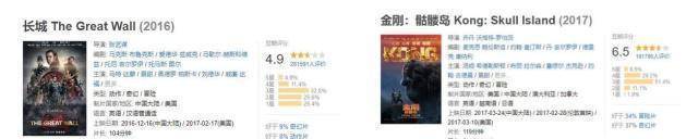 没有景甜的《哥斯拉2》，两天点映口碑被吹爆，是演员问题吗？