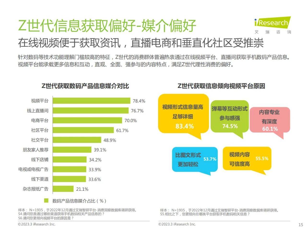 42页|Z世代手机及数码兴趣洞察陈述（附下载）