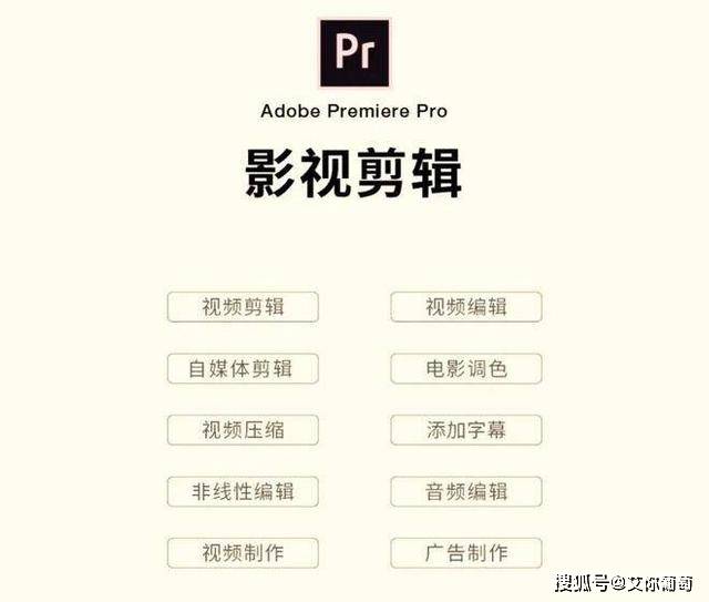 Adobe2023全家桶百度网盘最新版下载