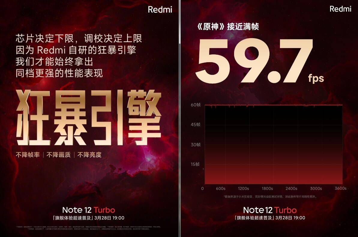 红米Note 12 Turbo大爆料：若是仍是1999，就要横扫市场了