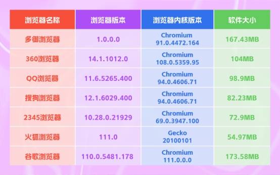 速度与兼容性功用大比拼：7款阅读器最全测评，哪一款更好用