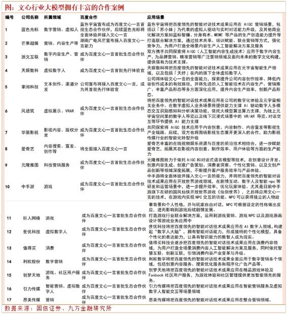 国内首款生成式大模型’文心一言’发布,将如何重塑AI生态? 国内首款生成式大模型’文心一言’发布,将如何重塑AI生态?