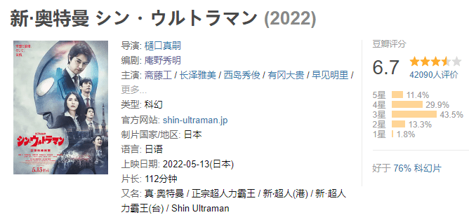 新系列大比拼！《新·奥特曼》和《新·假面骑士》之间的羁绊