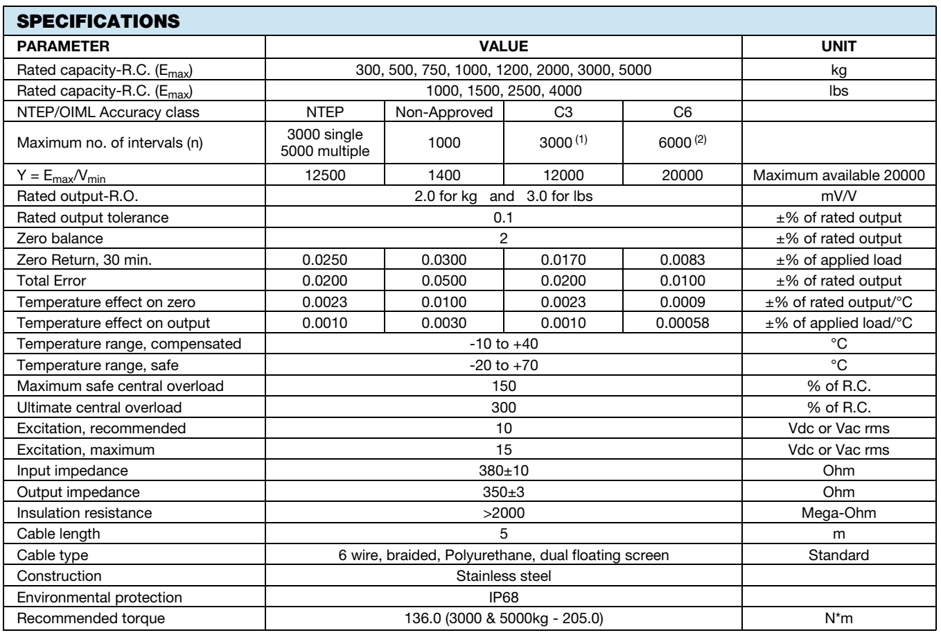 3510-750KG(3510 750KG)不变性能好