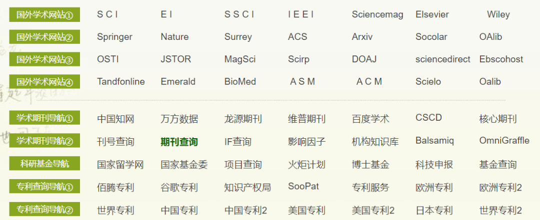 保藏 | 文献下载不求人，分开校园网也能文雅地下载国表里文献