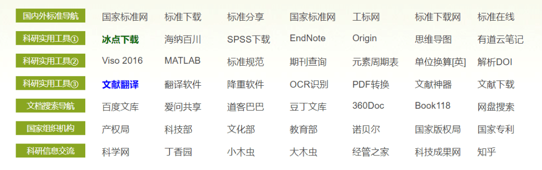 保藏 | 文献下载不求人，分开校园网也能文雅地下载国表里文献