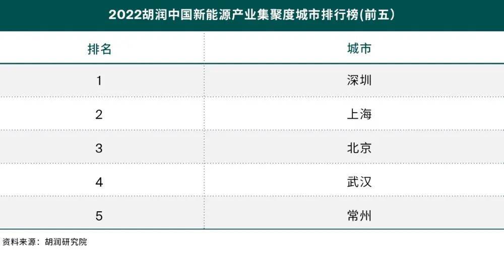 实探比亚迪深汕超级工厂一二期半岛·体育BDSPORTS！世界一流汽车城正在崛起(图8)