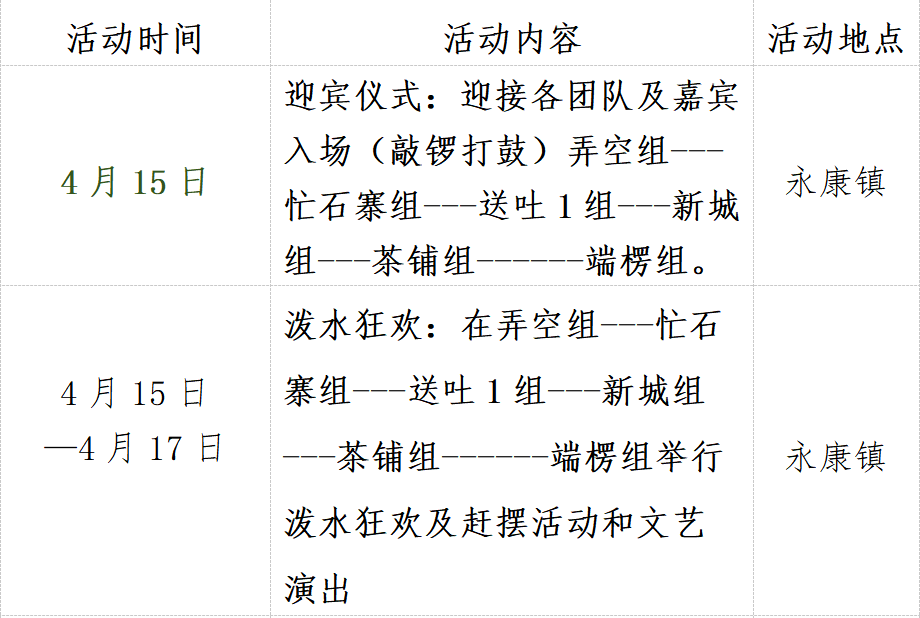 文化 | 四月云南那些喜庆欢乐的民族节庆 不要错过