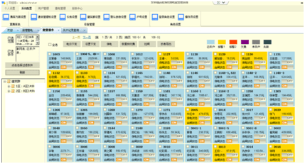 欣雅汇生活广场长途预付费系统平台的设想与应用