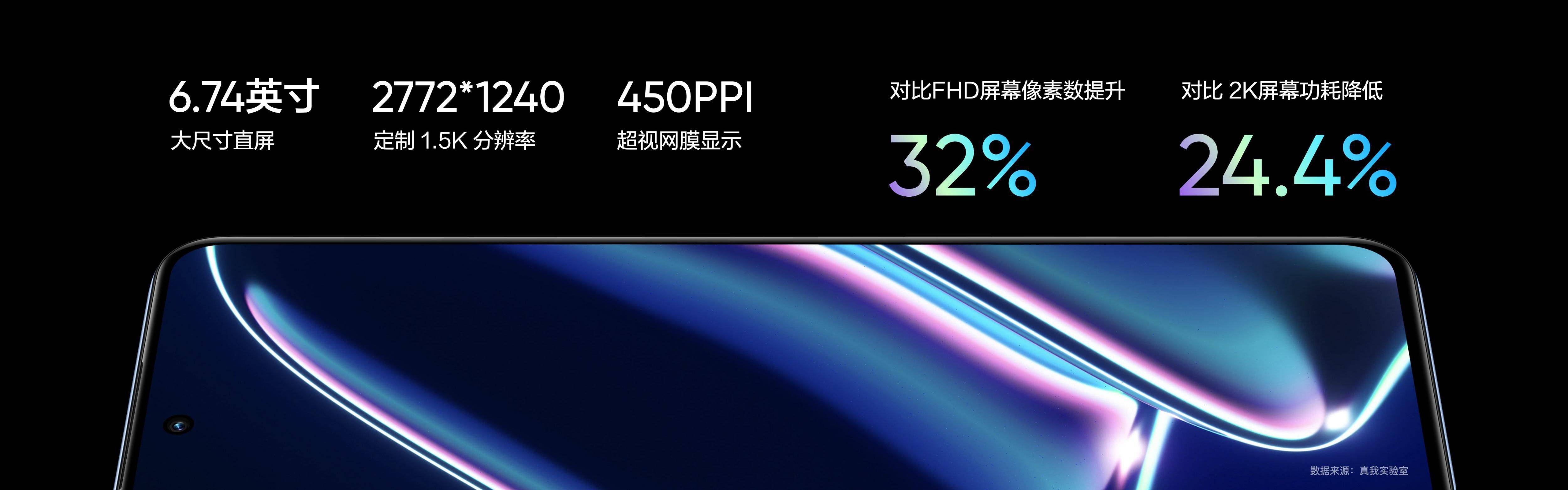 GT Neo5 SEˣż8GB+256GB汾 ...