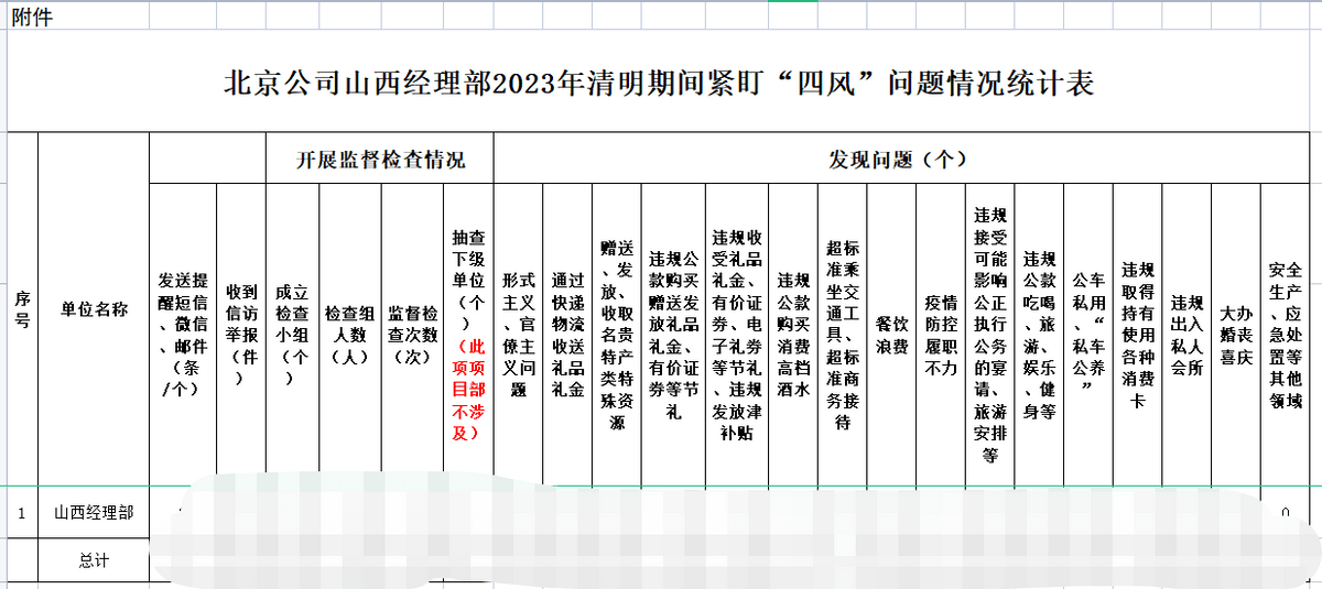 中建一局北京公司开展“清”思惟之尘“明”规律之线系列活动