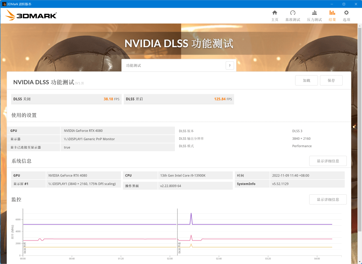 GeForce RTX 4080大胜RTX 3090Ti，坐稳高端宝座,英伟达：我全晓得