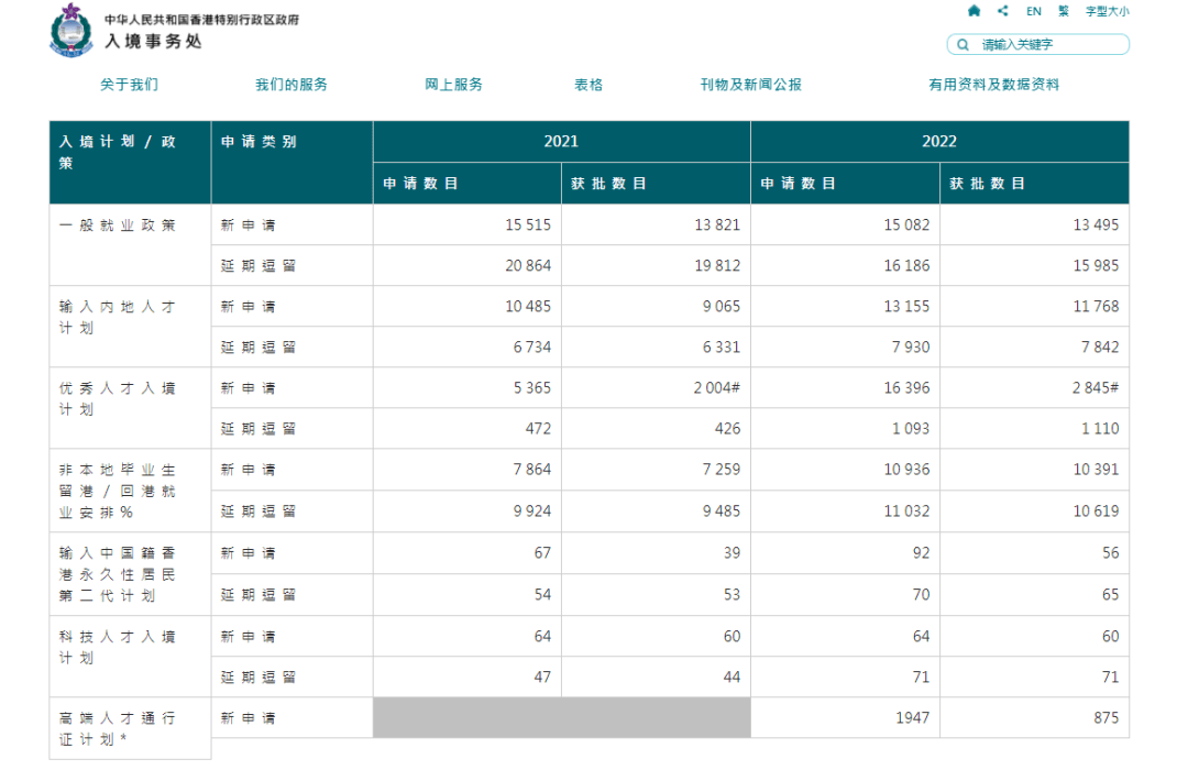 内地家长为拿香港身份被判刑？别逼上梁山！移民必然要走正规路子！