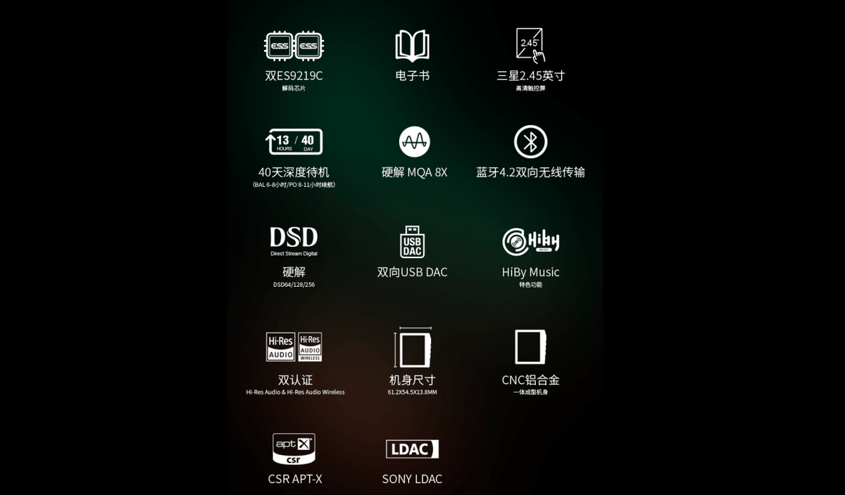 hidizs海帝思AP80pro-X评测——远高订价表示无损音乐HiFi播放器