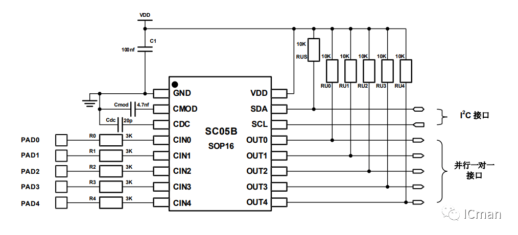 SC05B——5按键带自校正功用的容性触摸感应器