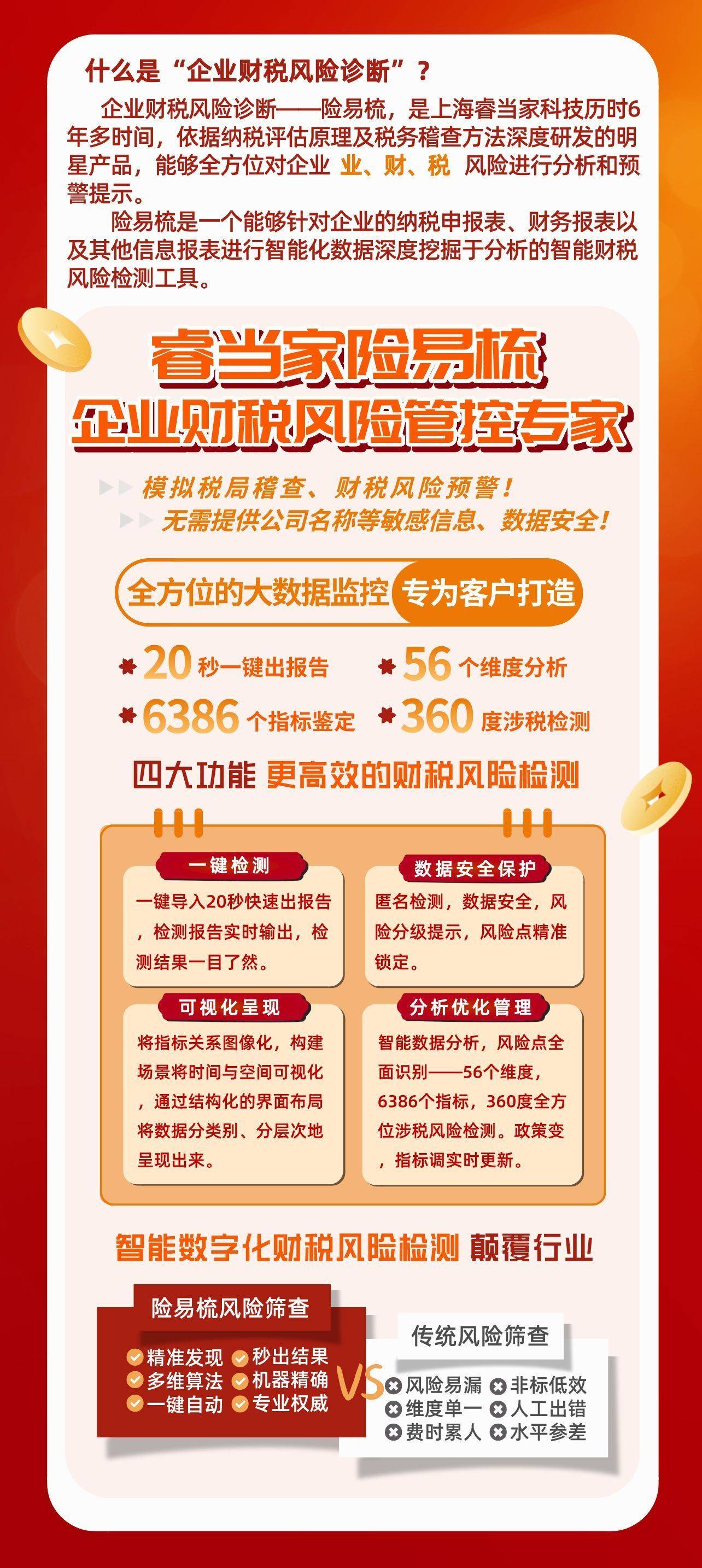 税务怎么合规化管理