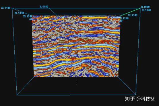 Petrel 2016软件安拆包和安拆教程 包罗最新版 三维可视化建模软件