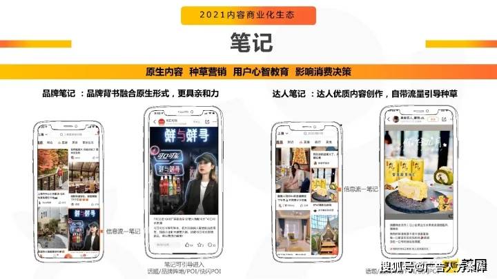 2021美团群众点评APP品牌营销通案