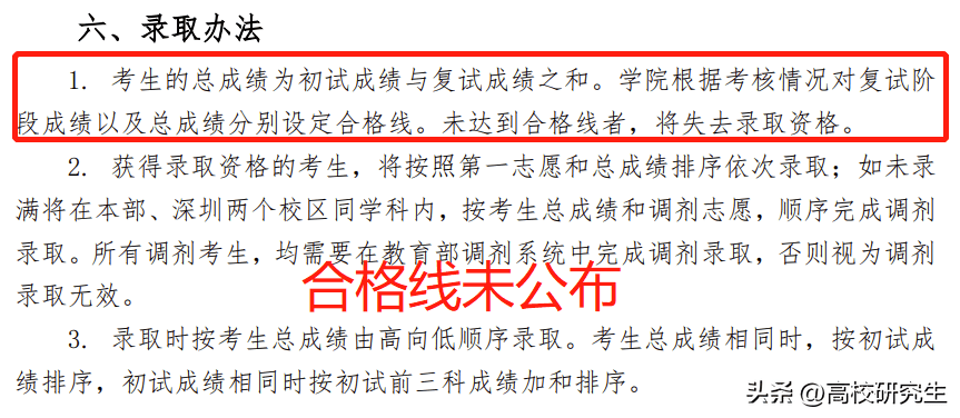 哈工大424分初试第二考生笔试不及格被刷，倒数第一366分考生上岸