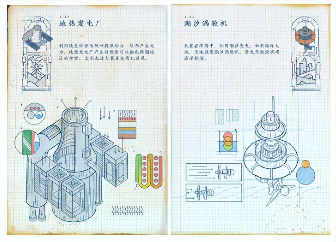 狂卖超两万万，日增4万玩家，屡出爆款的题材赛道还未被厂商重视？