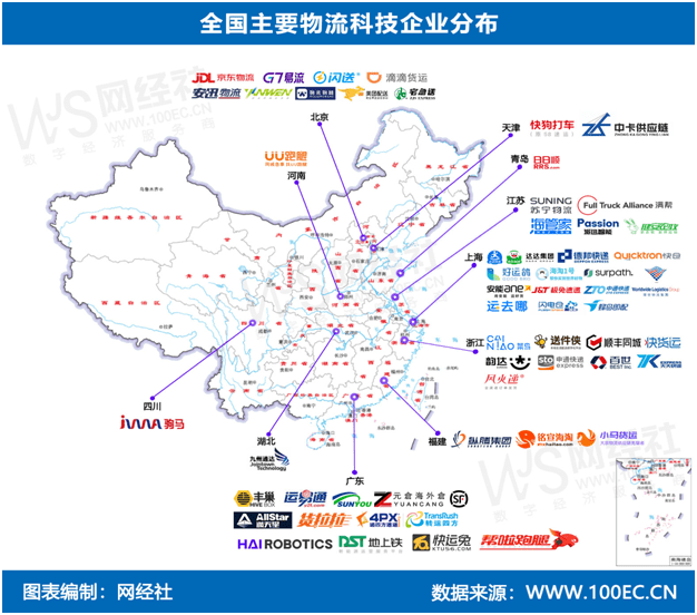 网经社:《2022年度中国物流科技市场数据陈述》发布