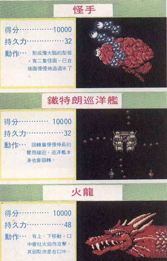 典范游戏《沙罗曼蛇》远古材料，困扰三十年的谜题全数解开