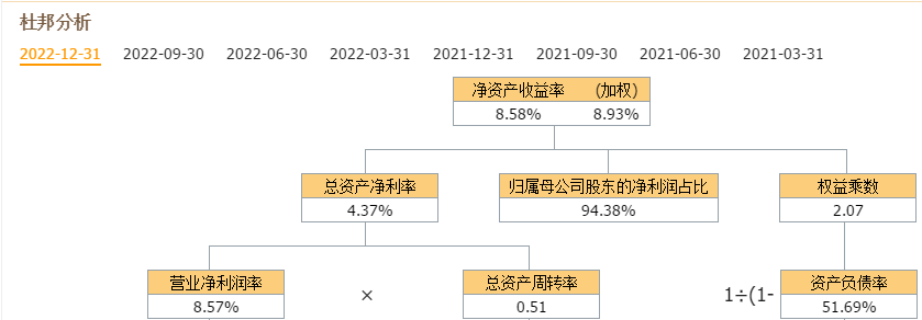 工业母机：大族激光、秦川机床、创世纪、华中数控，谁含金量更高