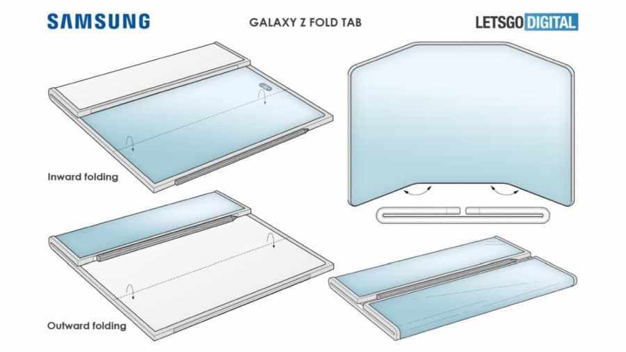 折叠屏幕不限于手机 网传Samsung本年发布折叠平板