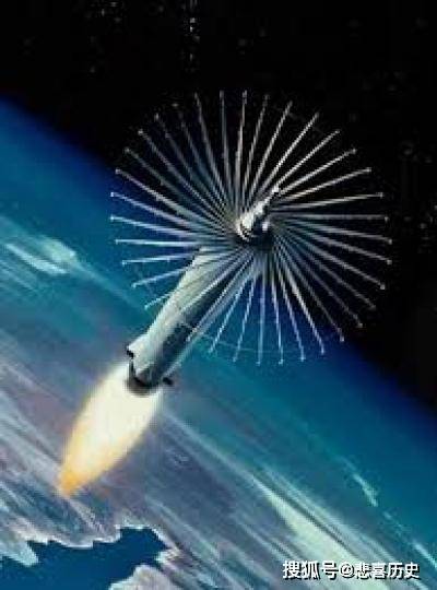雷竞技【RAYBET】天基武器介绍_目标_卫星_激光