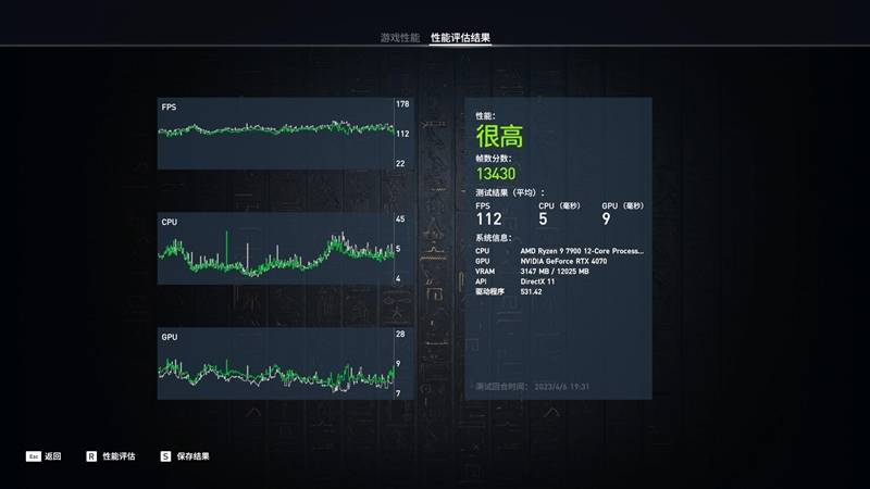 200W就有RTX 3080实力！技嘉RTX 4070风魔OC显卡评测：烤机更高67℃