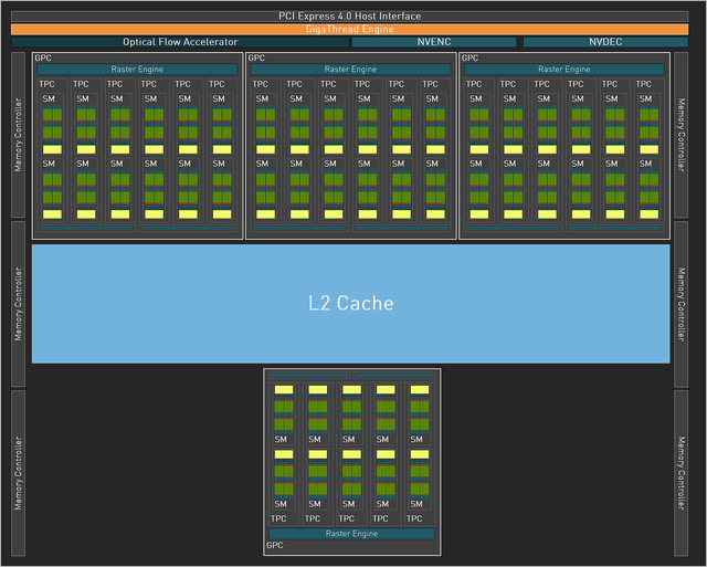 iGame RTX 4070 Ultra显卡首测 2K光逃百帧新潮玩