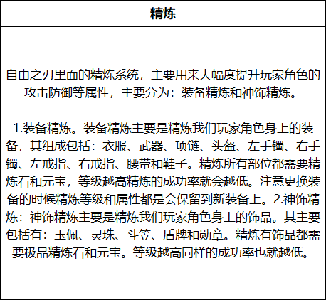 自在之刃赤月龙城刀枪剑传奇新手攻略开服首日开放的系统养成类