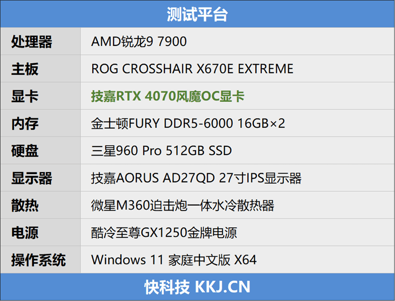 200W就有RTX 3080实力！技嘉RTX 4070风魔OC显卡评测：烤机更高67℃