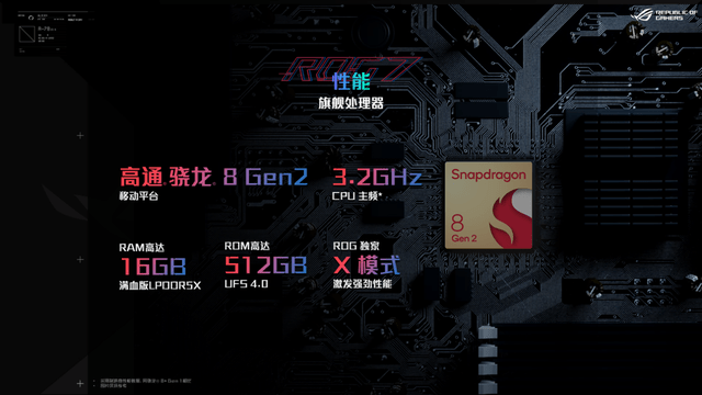 ROG玩家国家“超神进化”线上发布会推出腾讯ROG游戏手机7系列新品