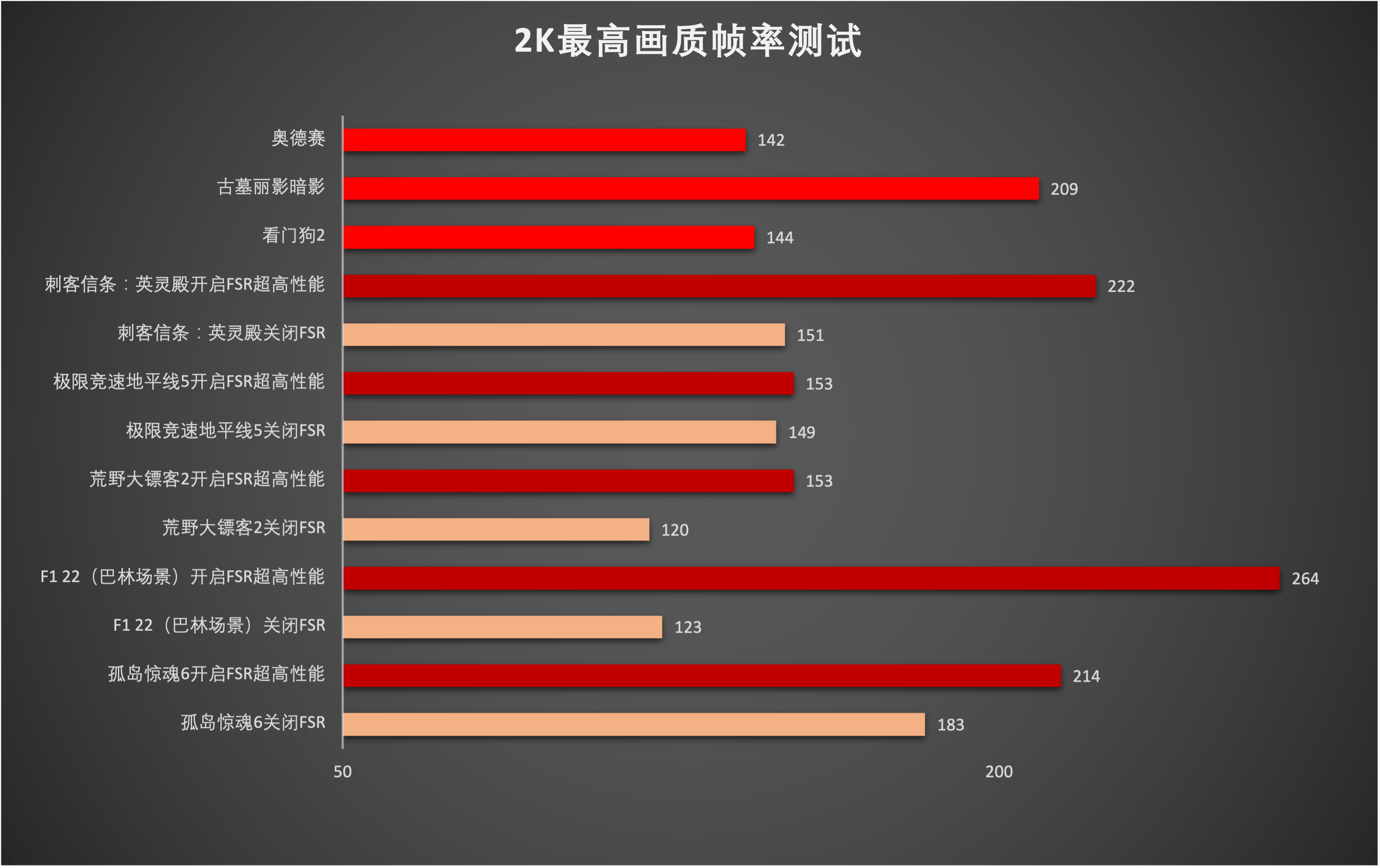 最玲珑3A中塔游戏主机，华硕X670E-GENE&amp;7800X3D拆机分享