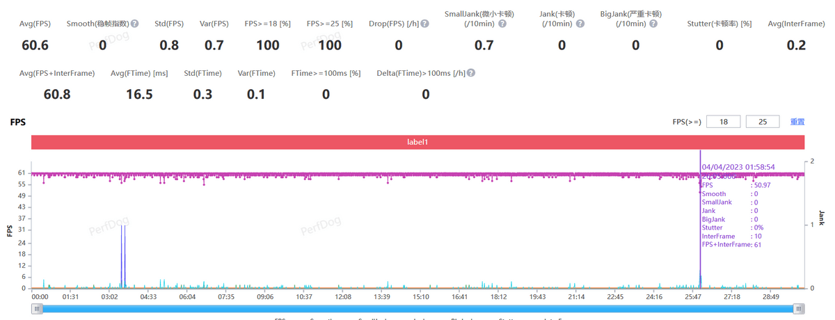 极致性能&amp;酷冷散热 新骁龙8电竞旗舰腾讯ROG游戏手机7 Pro测评