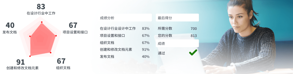 Adobe国际认证 Live | 新手Premiere Pro和After Effects先学哪个好?