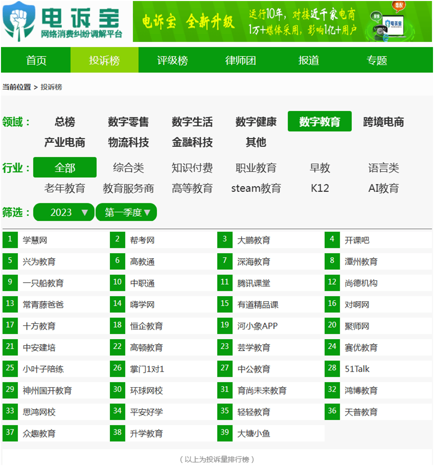 有道精品课 学慧网 芸学教育等入选Q1全国数字教育典型赞扬案例