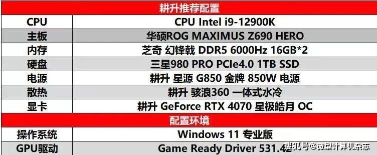 耕升GeForce RTX 4070星极皓月OC给玩家带来DLSS3+2K光逃百帧游戏体验