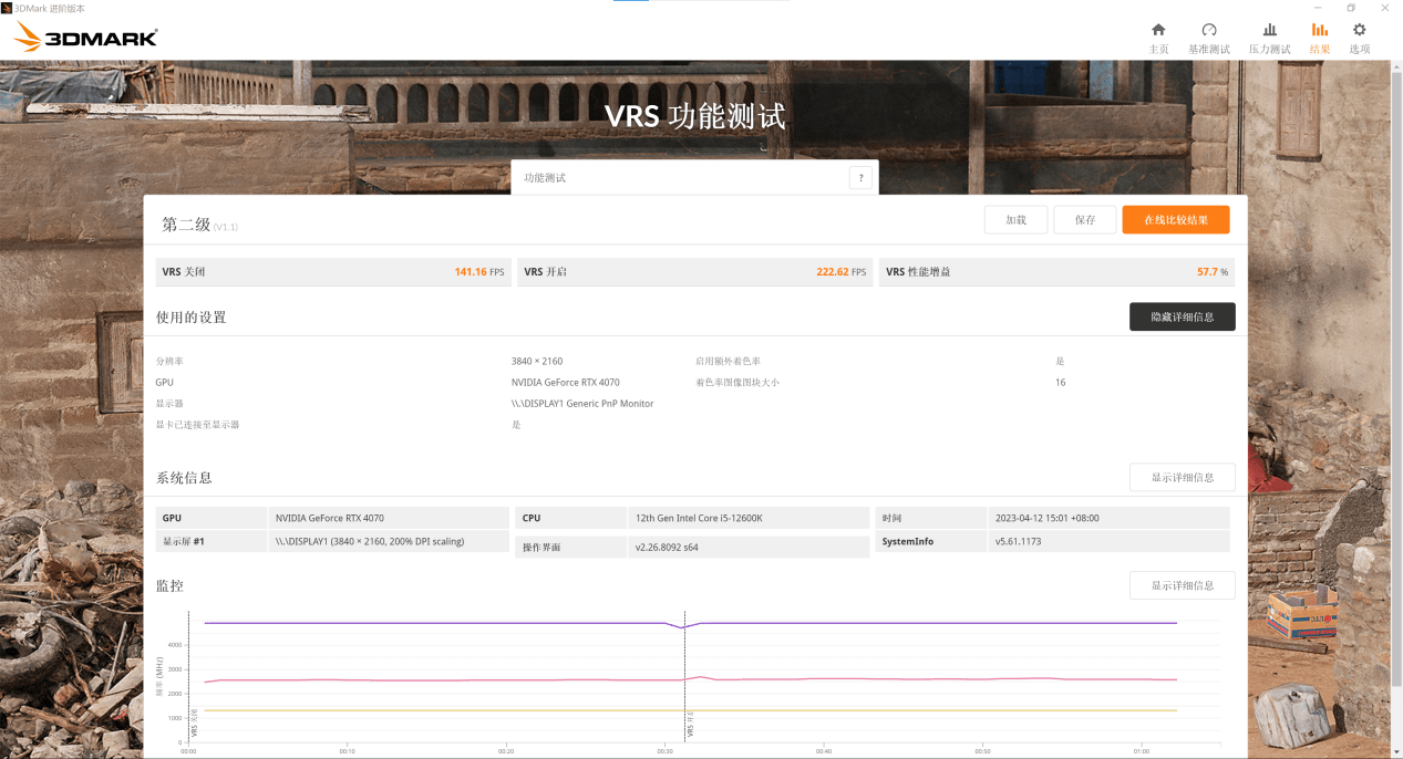 iGame RTX 4070 Vulcan OC：后赛博时代精良产物 游戏性能提拔70%