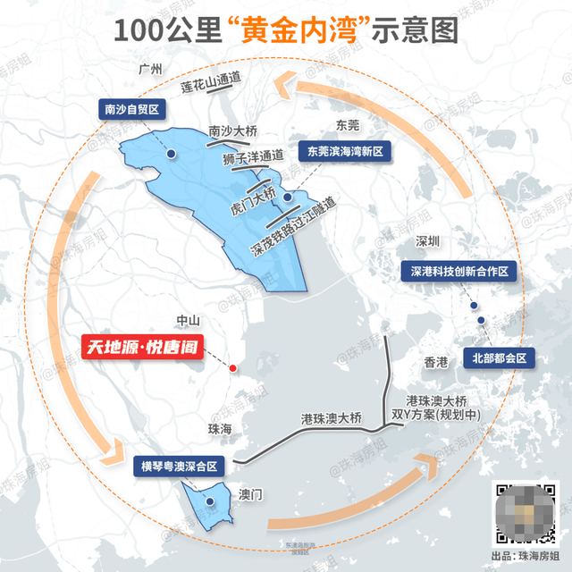 猛料！国企甩“王炸”，住科立异城，仅2.1万/平起！