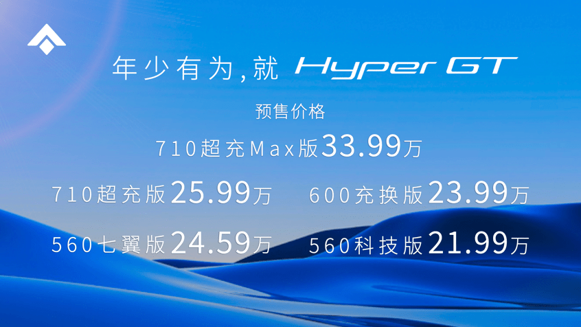 21.99万元Hyper GT“突袭”轿跑市场：对准年少 等待有为