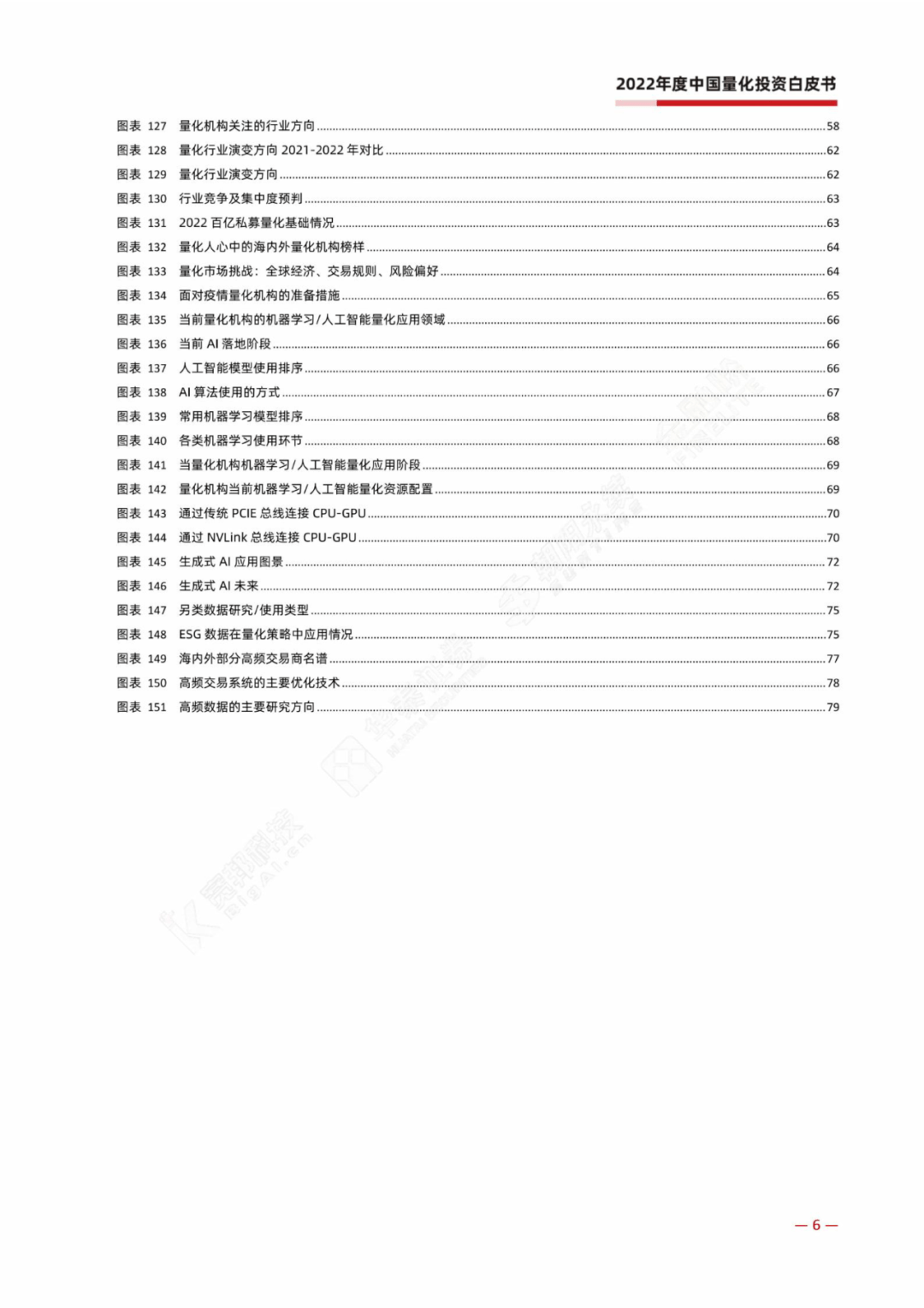 宽邦科技：2022年度中国量化投资白皮书