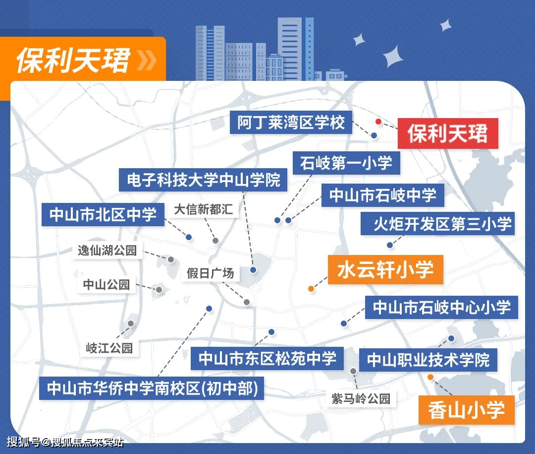 博鱼官网保利天珺 岐江新城广告创意鉴赏丨房地产广告(图7)