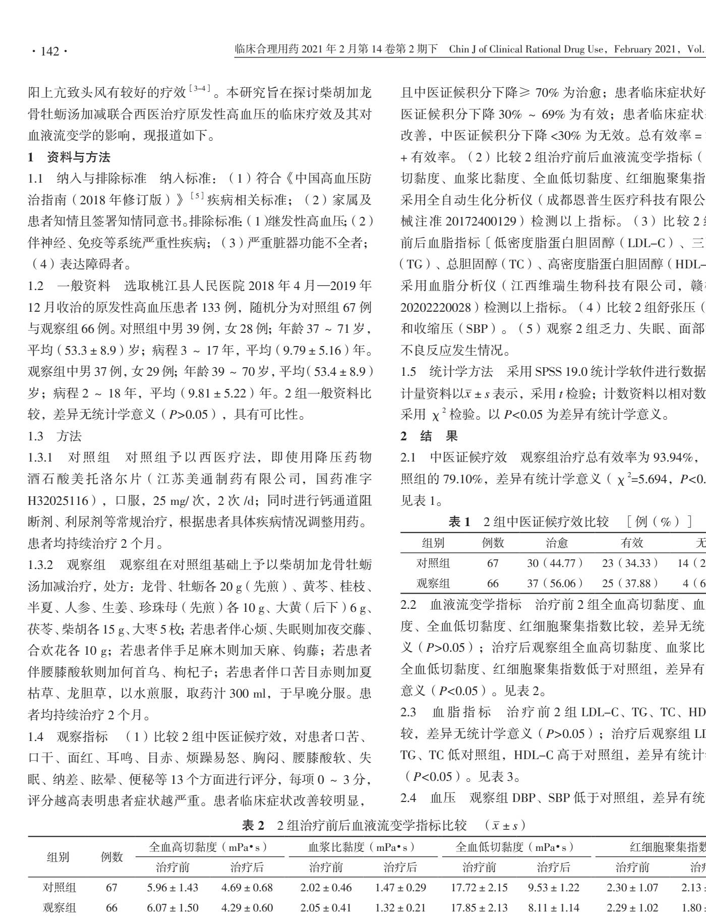 柴胡加龙骨牡蛎汤加减结合西医治疗原发性高血压的临床疗效