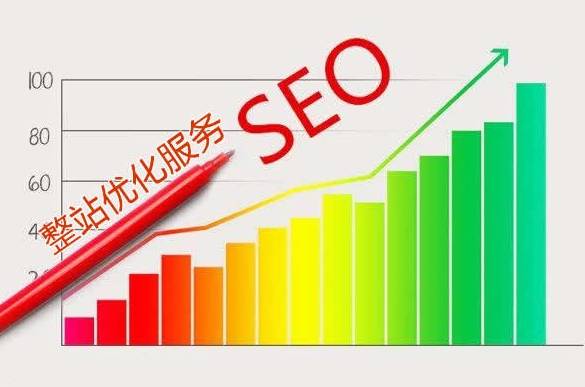 seo，sem网站技术找四川若出其中科技有限公司