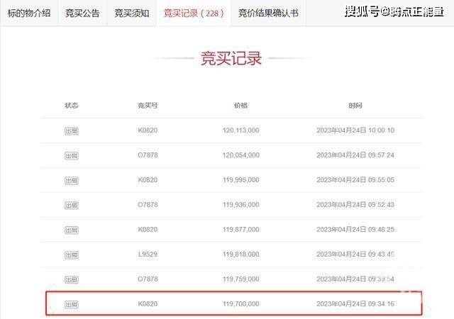 刚刚，杭州“最贵法拍房”1.33亿元成交！