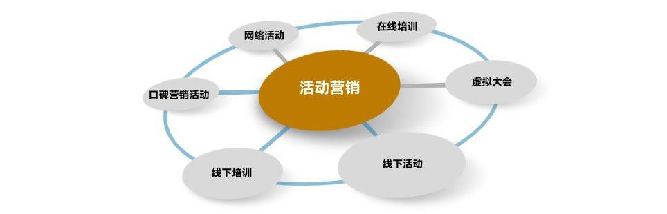 文章配图-2