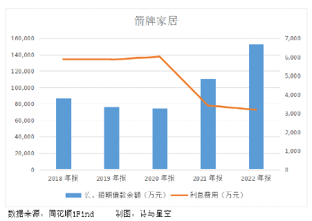 智能家居转型潮中,箭牌家居如何在ChatGPT时代破局? 智能家居转型潮中,箭牌家居如何在ChatGPT时代破局?
