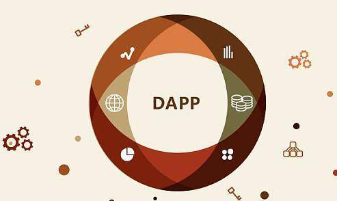 如何高效开发DApp软件系统并吸引更多用户？  第1张